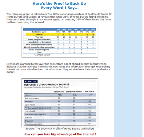 Real Estate Client Referrals