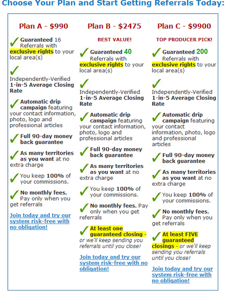 Real Estate Client Referrals