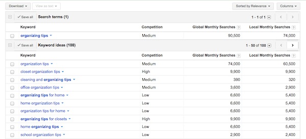 keywords for case study