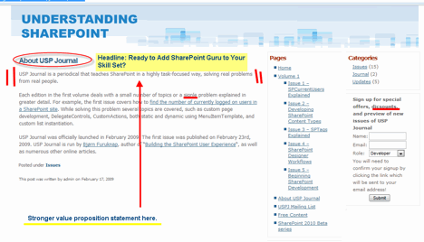 Understanding SharePoint