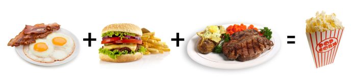 food-equation
