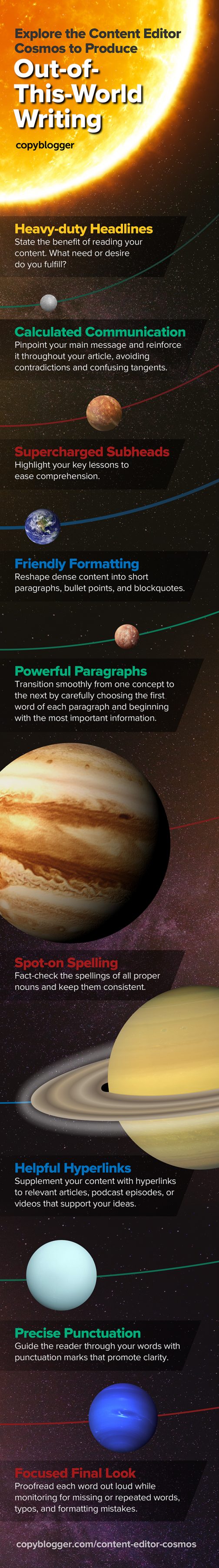 Explore the Content Editor Cosmos to Produce Out-of-This-World Writing ...