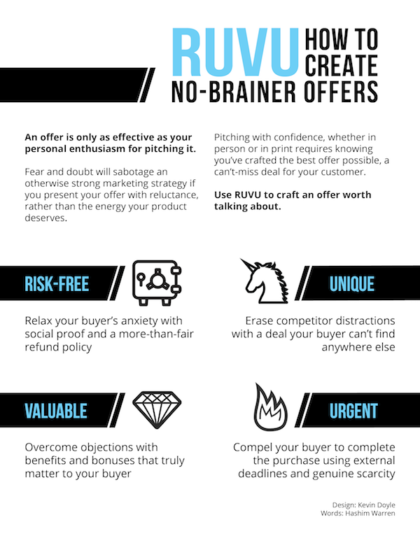 Why creating a no brainer offer suite is so important — With Hannah & Co